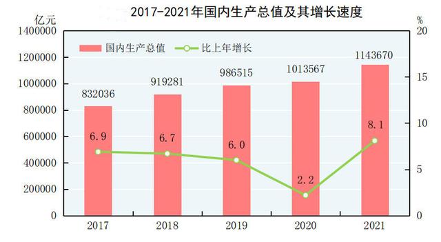 八字如何测人生关口 八字如何测人生关口