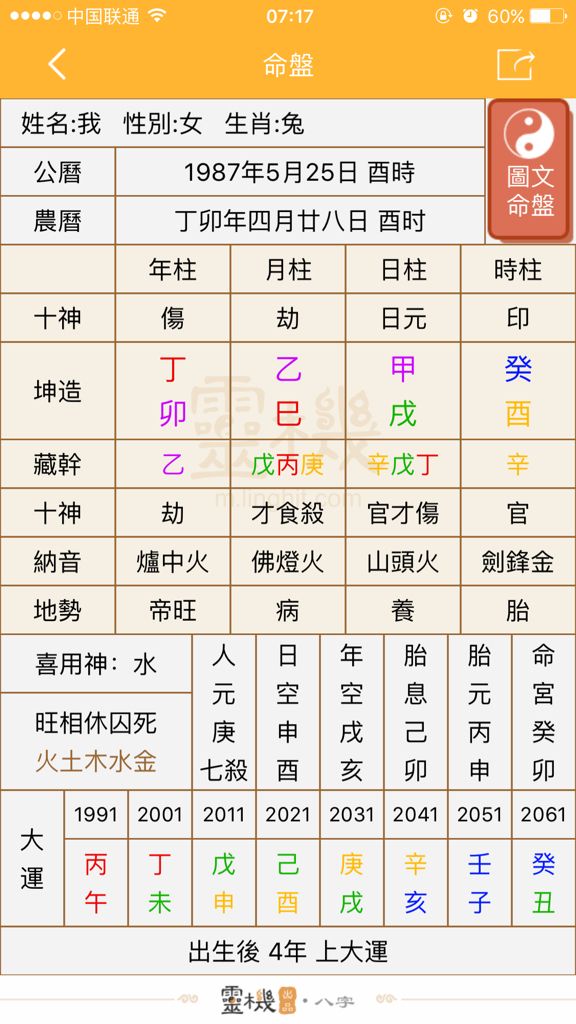八字带印是什么原因