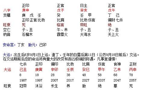 算命生辰八字风水