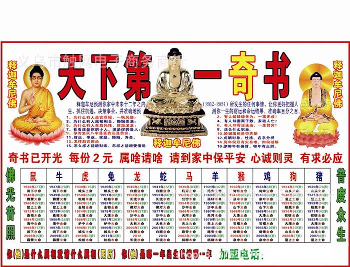 2020年正月初二的生辰八字