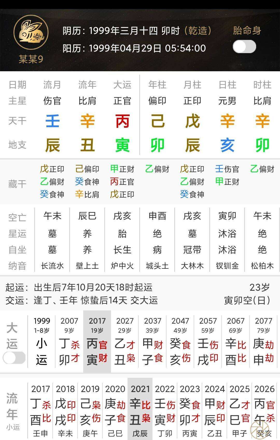 1990年10月29日八字