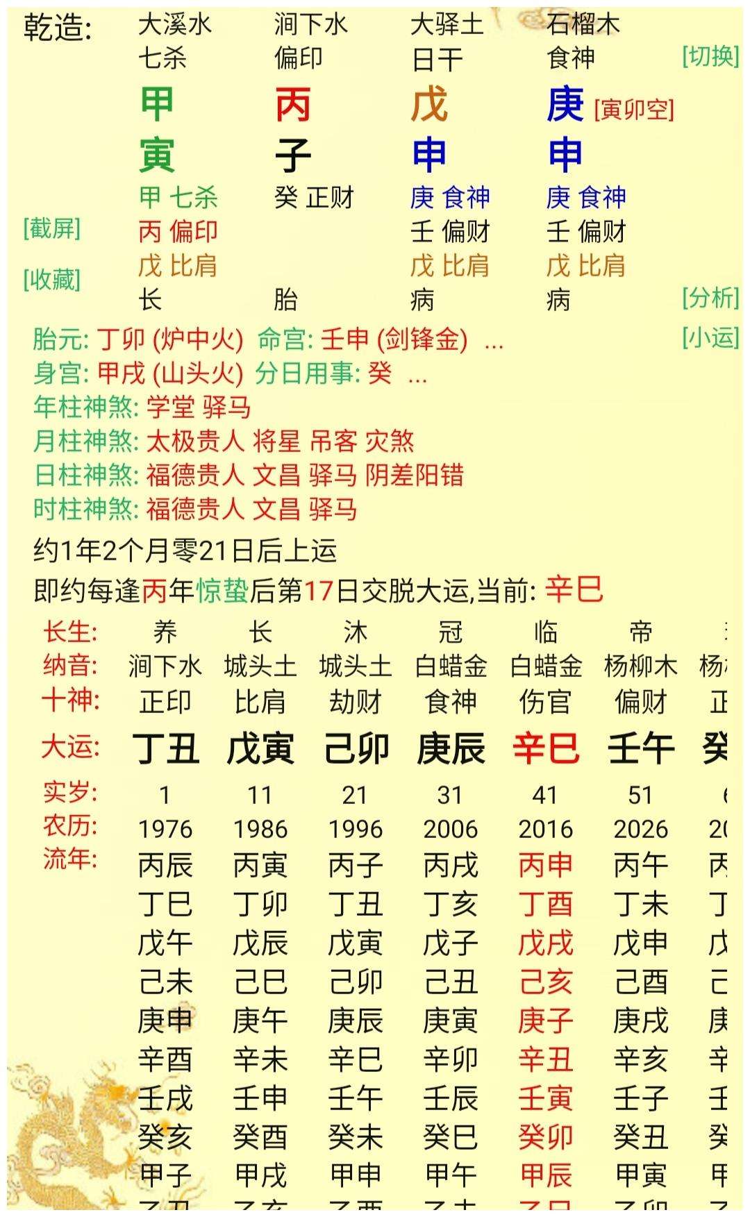 八字推命宫
