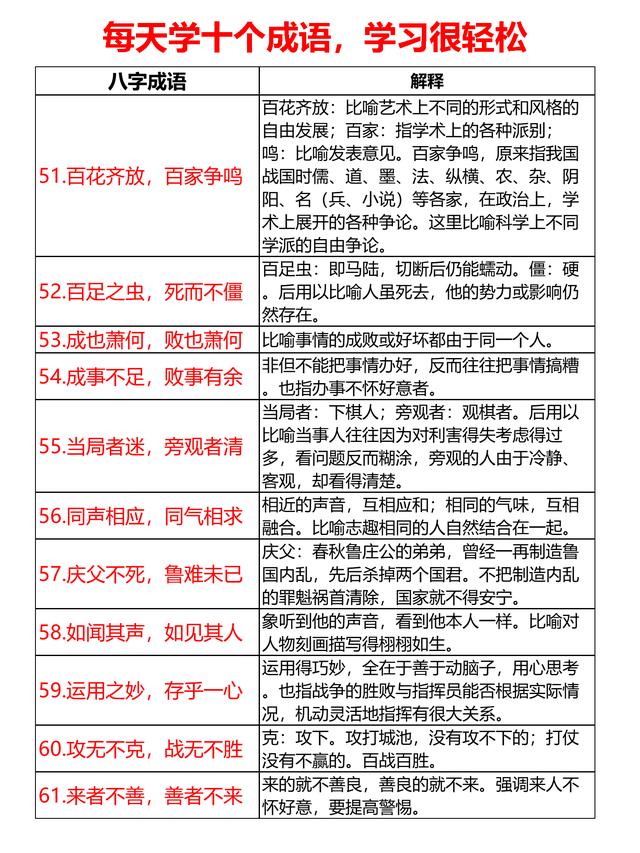 01八字开头的成语精选 01八字开头的成语精选