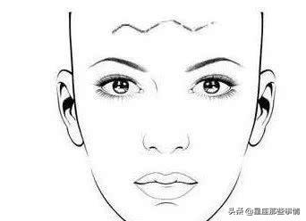 额头有八字纹怎么去除