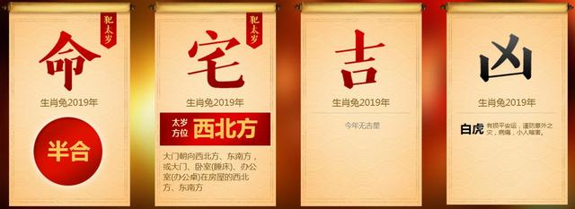 2019年会有变动的八字 2019年会有变动的八字