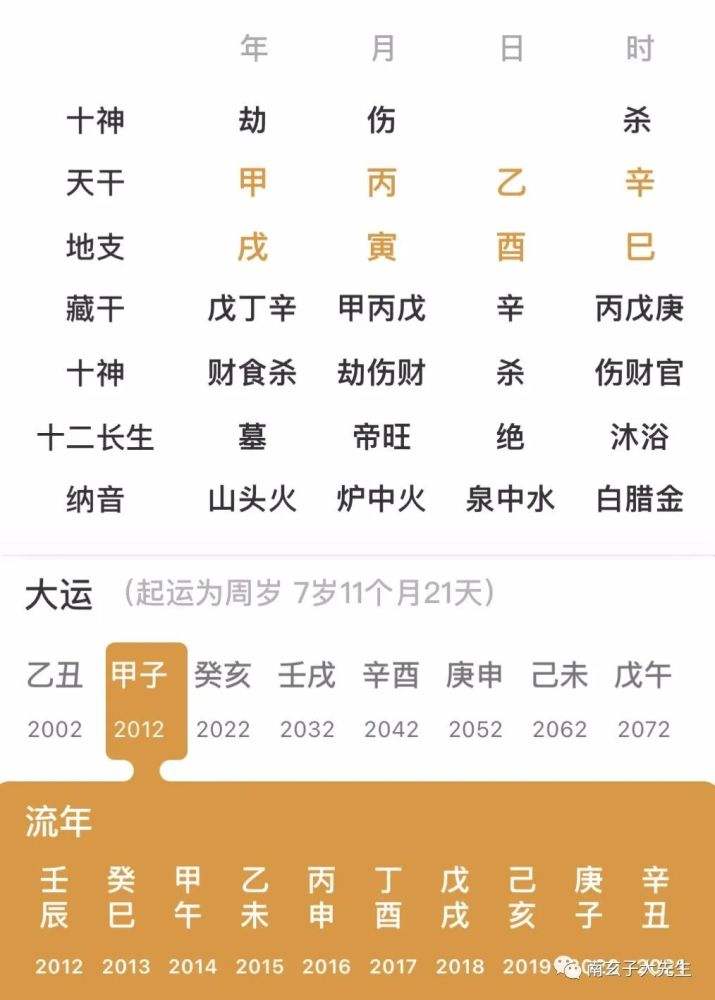 叶一茜八字伤官很重
