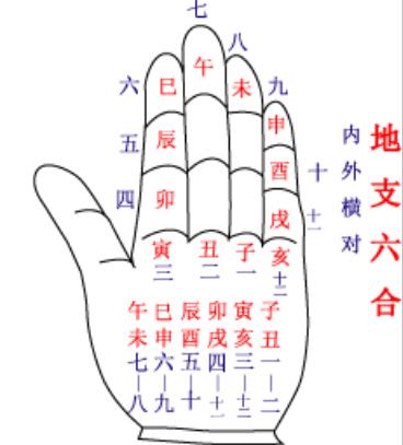 五行不缺八字为何弱 五行不缺八字为何弱