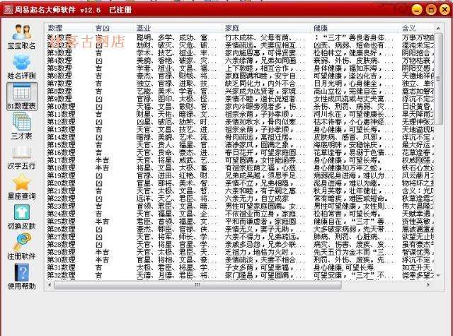 生辰八字测姓名分数的简单介绍