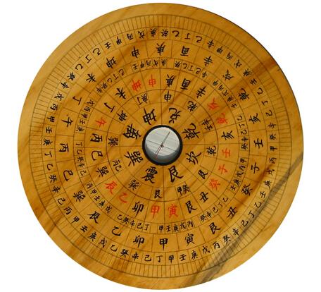 财运八字算