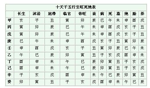 刘振学八字预测资料