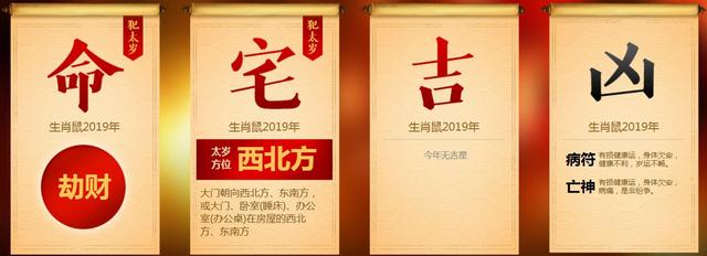 八字算2019年属龙财运