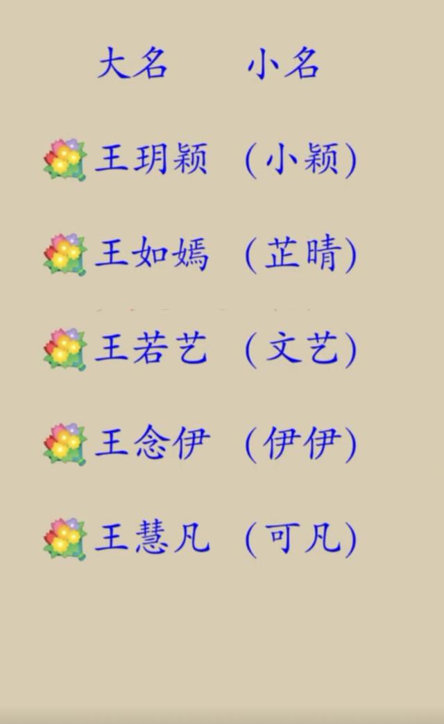 王姓女孩八字起名