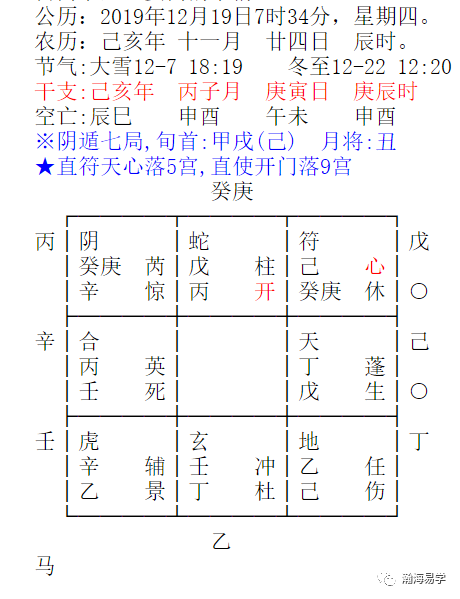 八字大运流年断法