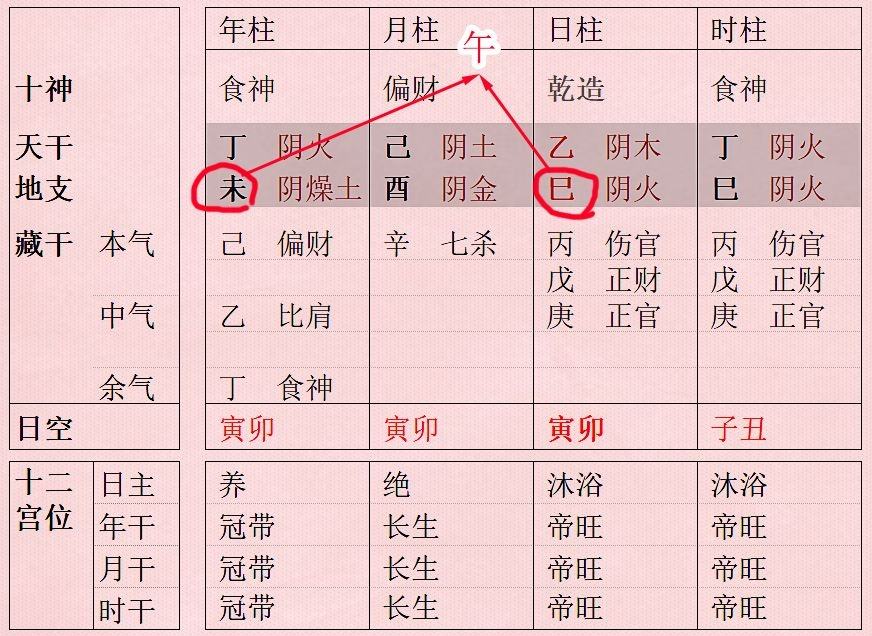 算两人八字的网