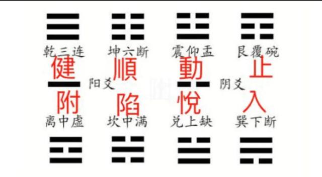 八字阴多阳少 八字阴多阳少