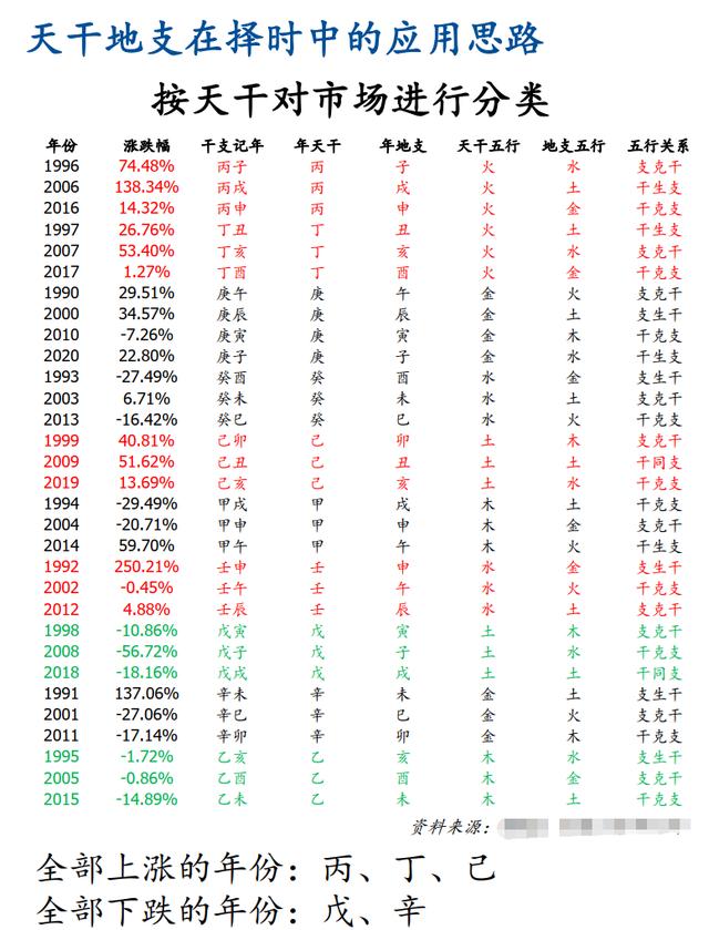 有戌亥八字开天目 有戌亥八字开天目