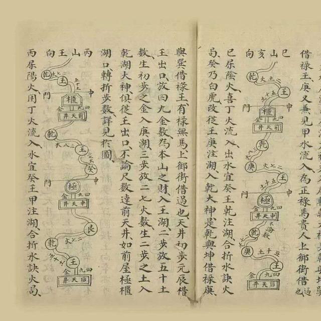 八字断阴阳宅秘传绝招