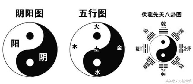 八字测寿命准吗