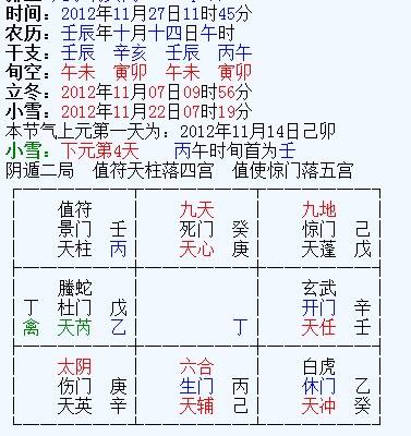包含八字算命婚姻何时结婚的词条