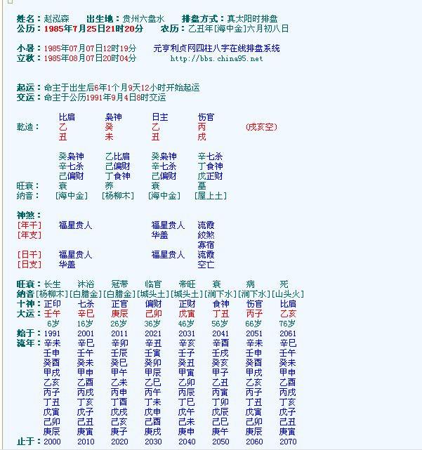 2020年1月12日7点49分八字