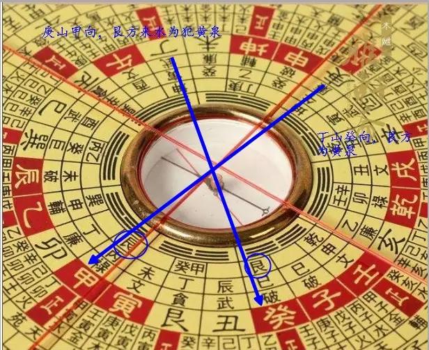 八字贵气的级别