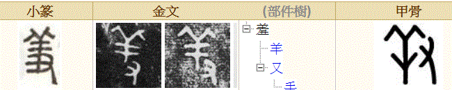 免费八字算命何时得子 免费八字算命何时得子