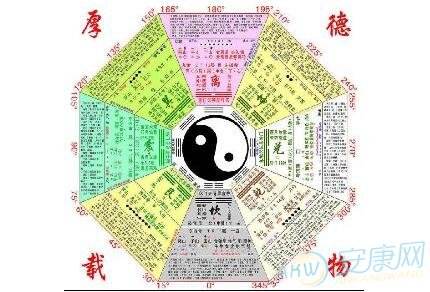 名典生辰八字起名网