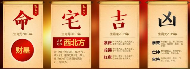 八字算2019年属龙财运