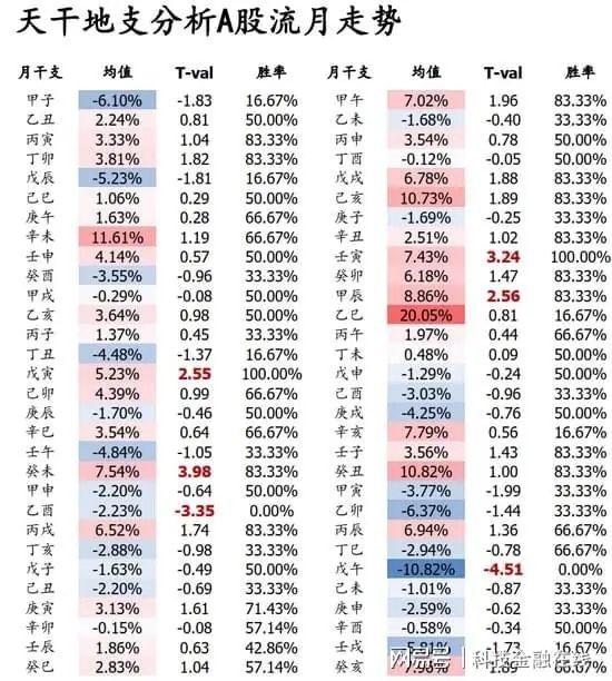 有戌亥八字开天目 有戌亥八字开天目