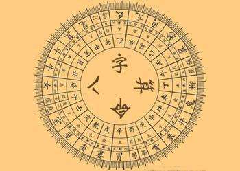 生辰八字测姓名分数的简单介绍