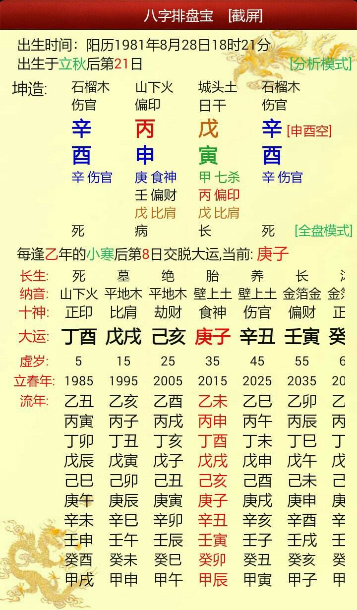 手机号码免费结合八字测吉凶