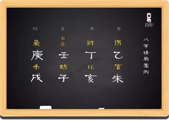 八字有格局和无格局 八字有格局和无格局