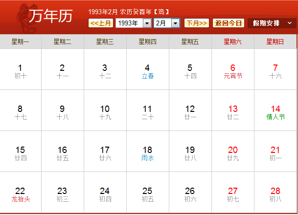 1993年10月4日生辰八字
