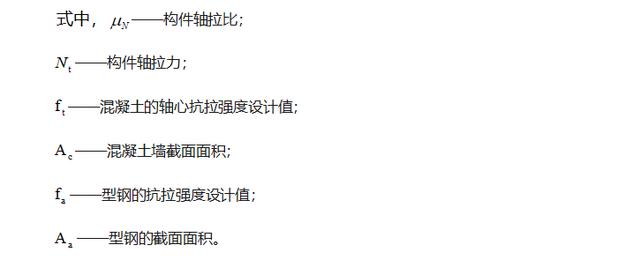 八字翼墙计算公式 八字翼墙计算公式