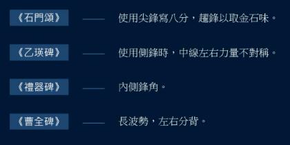 篆书特点用八字形容 篆书特点用八字形容