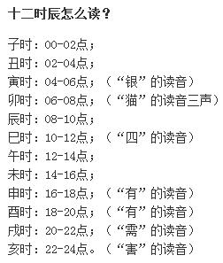 时辰八字表格