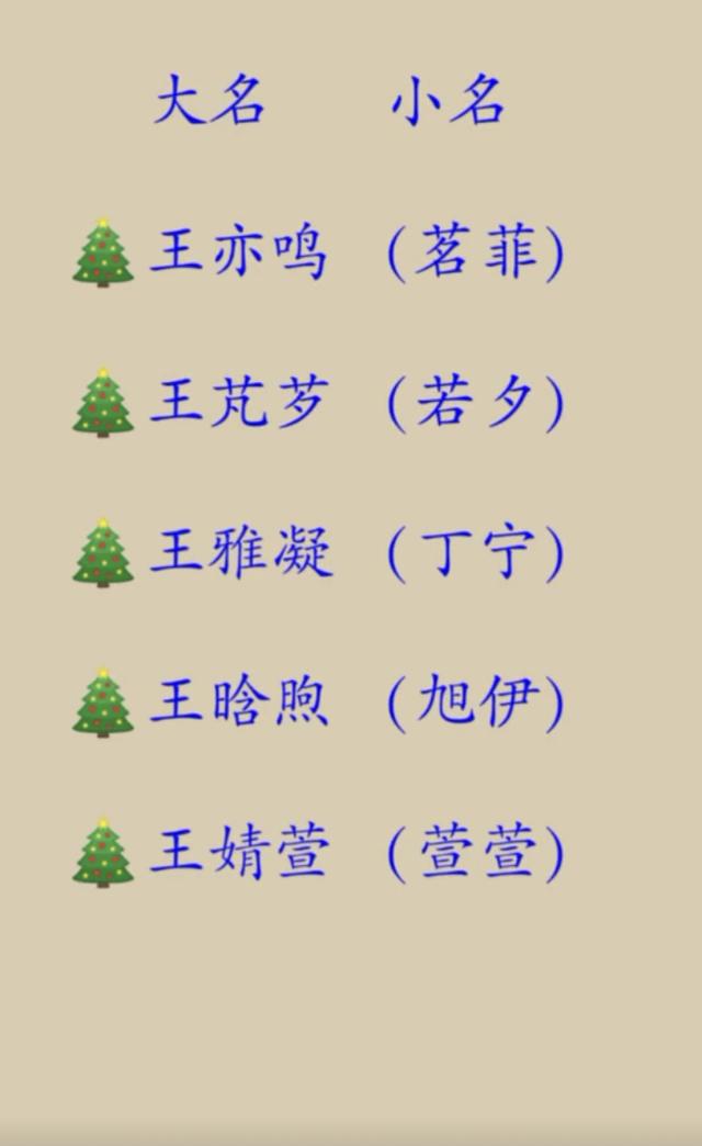 王姓女孩八字起名