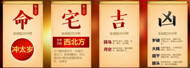 2019年会有变动的八字 2019年会有变动的八字