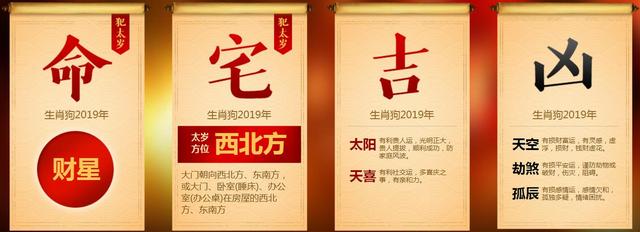 八字算2019年属龙财运