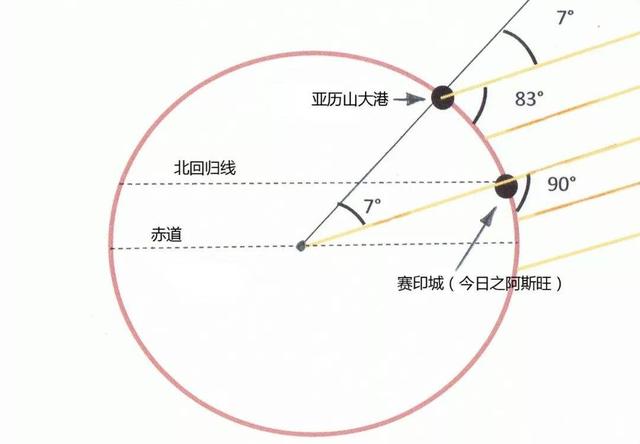 1518八字则算 1518八字则算