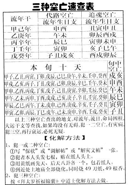 生辰八字年月日查阴债