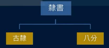 篆书特点用八字形容 篆书特点用八字形容