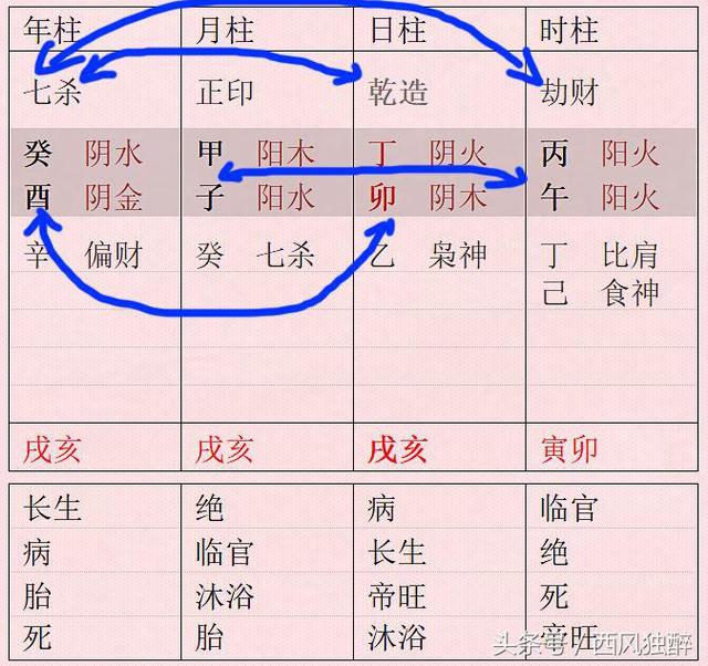 八字情书图片大全