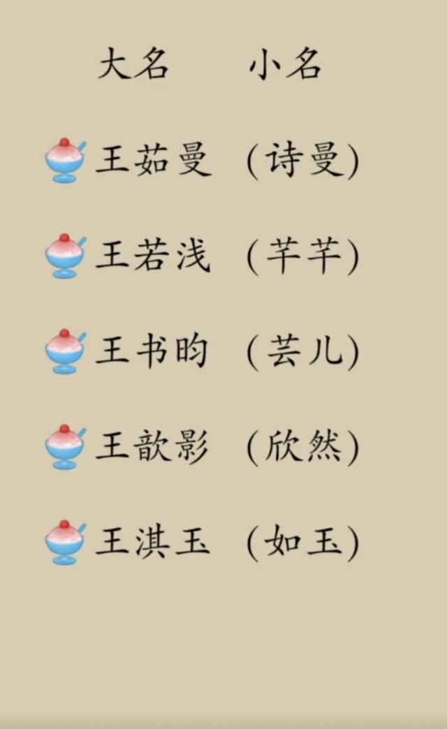 王姓女孩八字起名