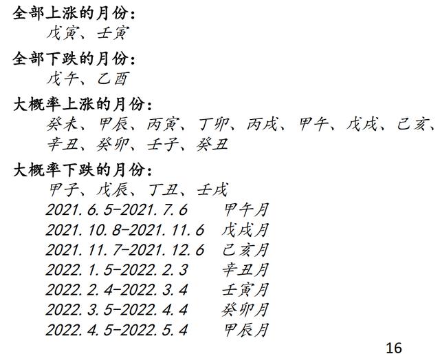 有戌亥八字开天目 有戌亥八字开天目