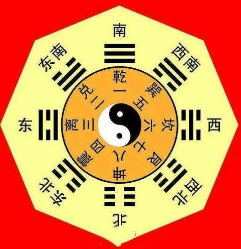 生辰八字命局有几种的简单介绍