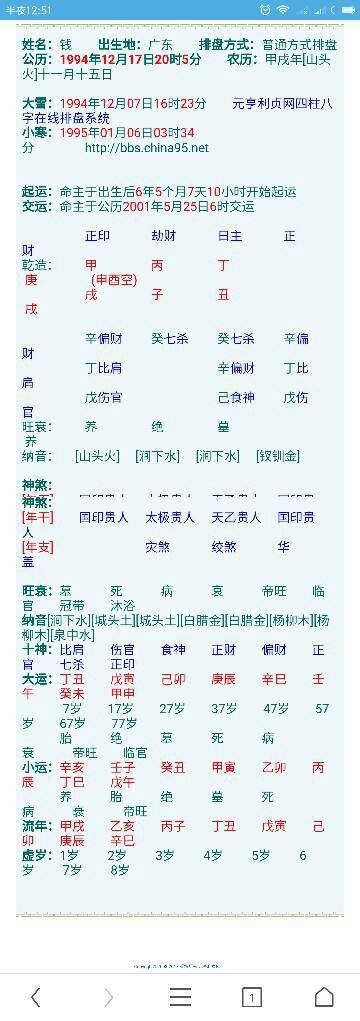 日常生活判断八字喜用神的简单介绍
