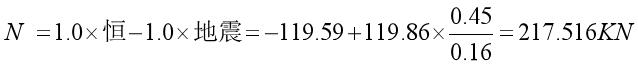 八字翼墙计算公式 八字翼墙计算公式