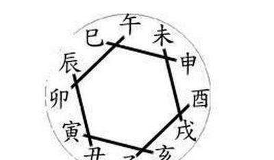八字土多丑未戌又三刑