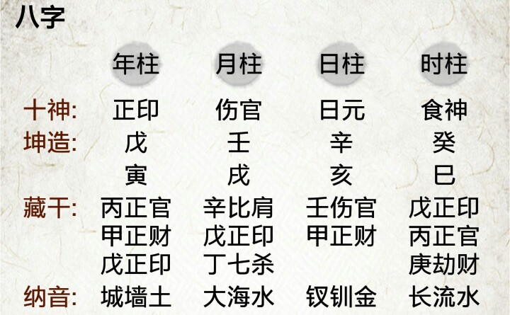 算八字书最全网站